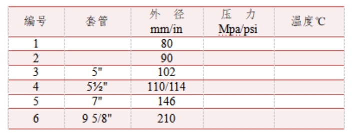 y344规格表.jpg